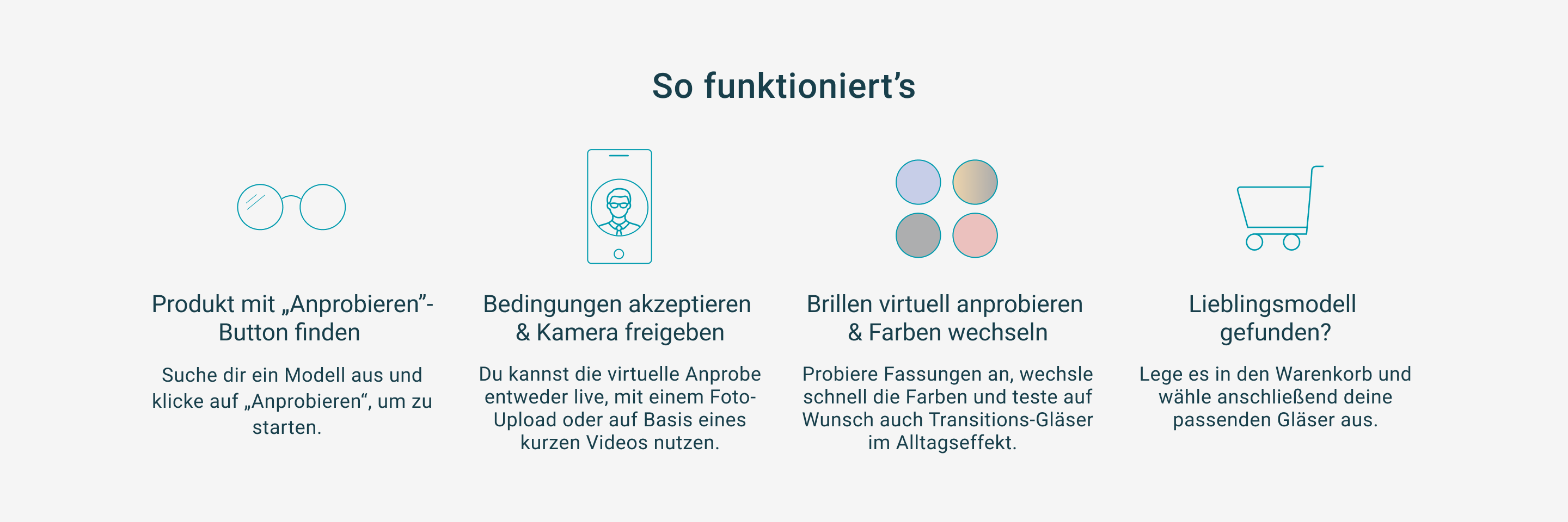 So funktioniert's: 1. Produkt mit "Anprobieren"-Button finden. 2. Bedingungen akzeptieren & Kamera freigeben. 3. Brillen virtuell anprobieren & Farben wechseln. 4. Lieblingsmodell gefunden? Lege es in den Warenkorb und wähle passende Gläser aus.